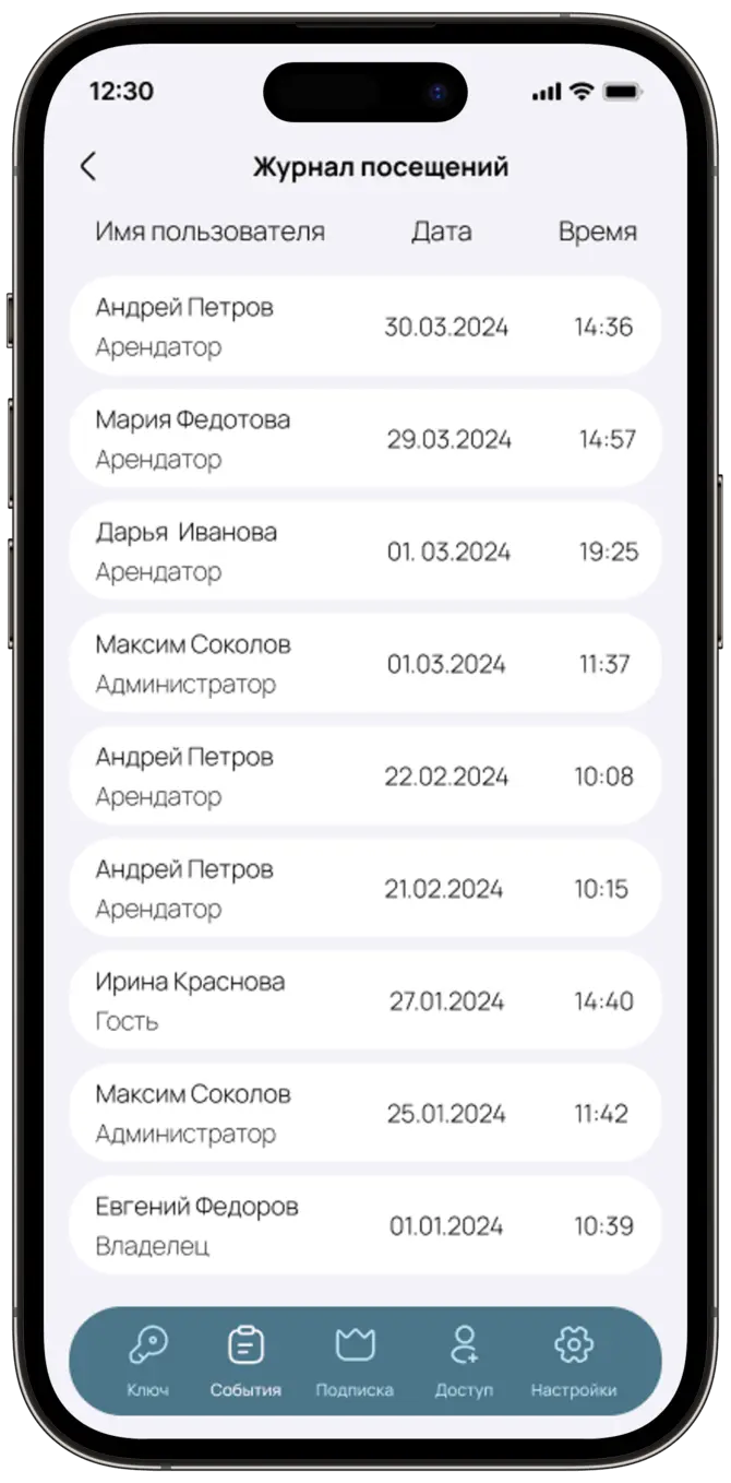 Журнал посещений