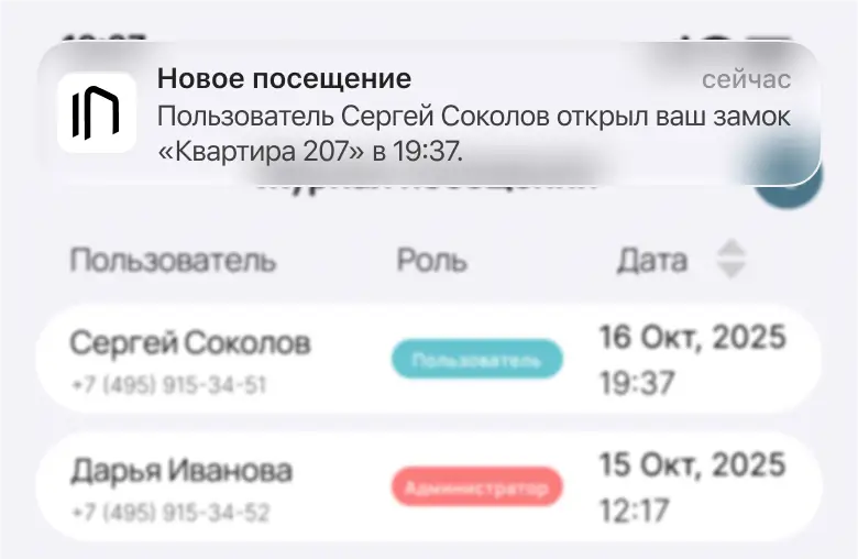 Отслеживайте события